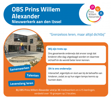 OBS Prins Willem Alexander.png